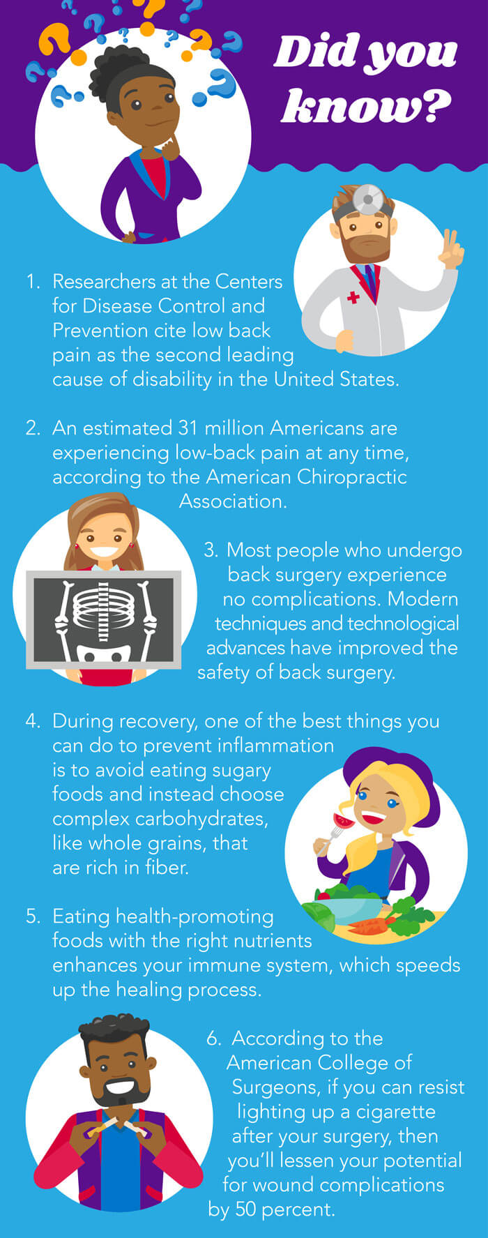 Back Pain infographic preview